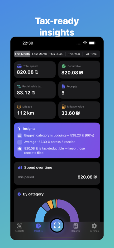 Tax-ready insights